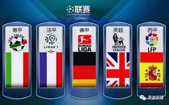 造的